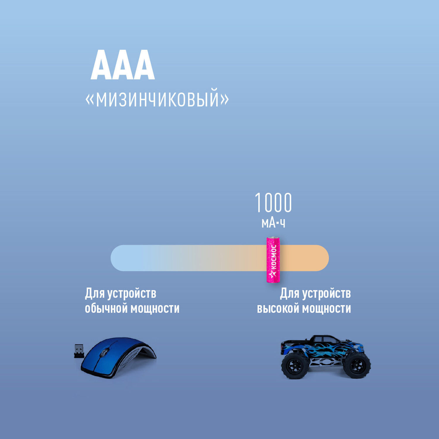 Аккумуляторные батарейки КОСМОС AAA HR03 1000 mAh мизинчиковые 2 шт - фото 3