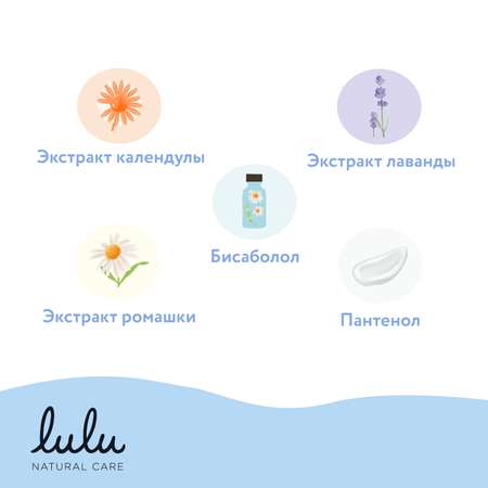 Пенка для купания LULU 2в1 250мл 30005