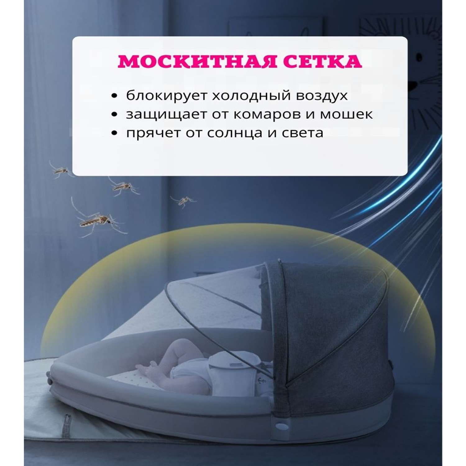 Кокон гнездышко Newone Позиционер для сна. Переносная кроватка для новорожденных - фото 12