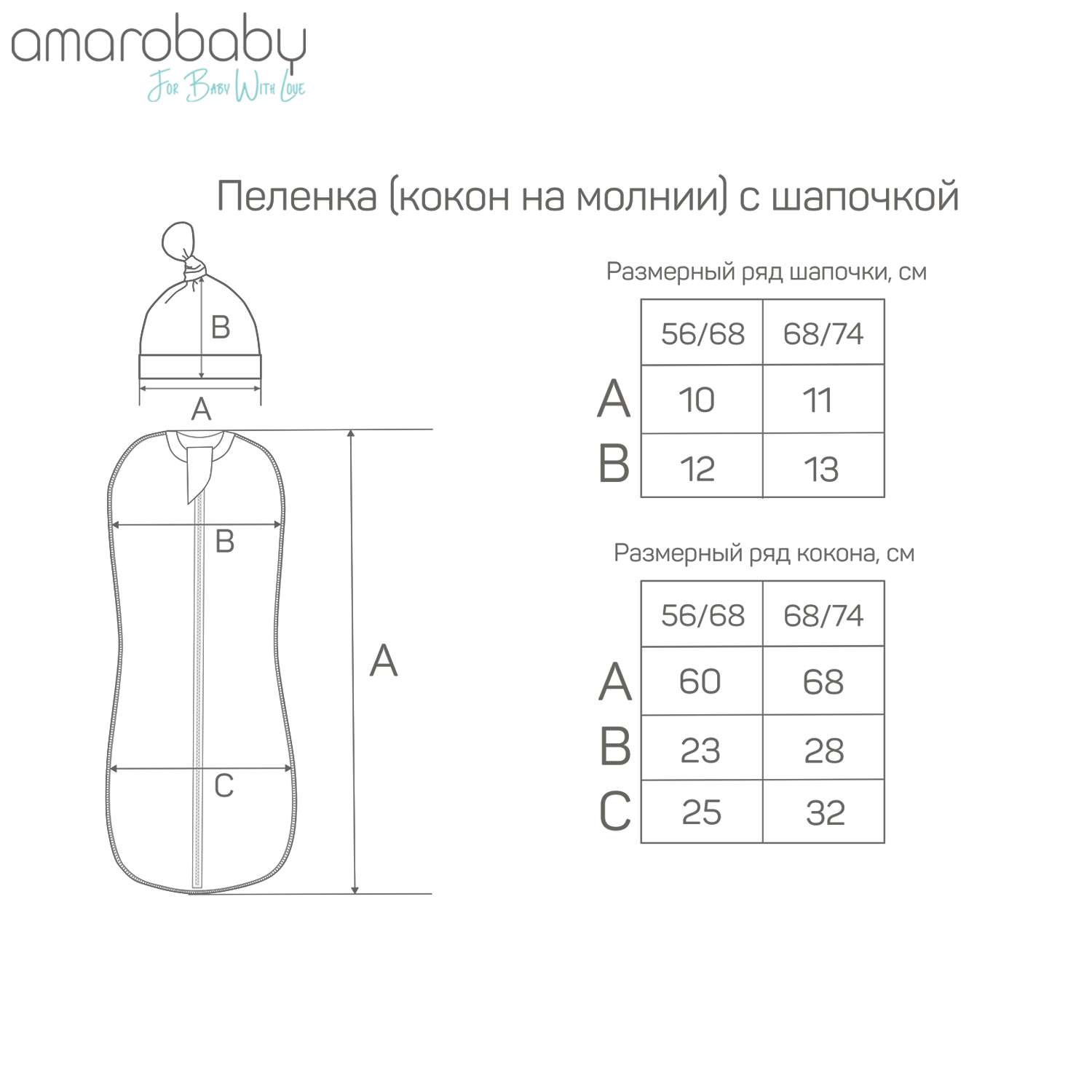 Пеленка-кокон Amarobaby Soft Hugs Желуди 68/74 Белый - фото 11