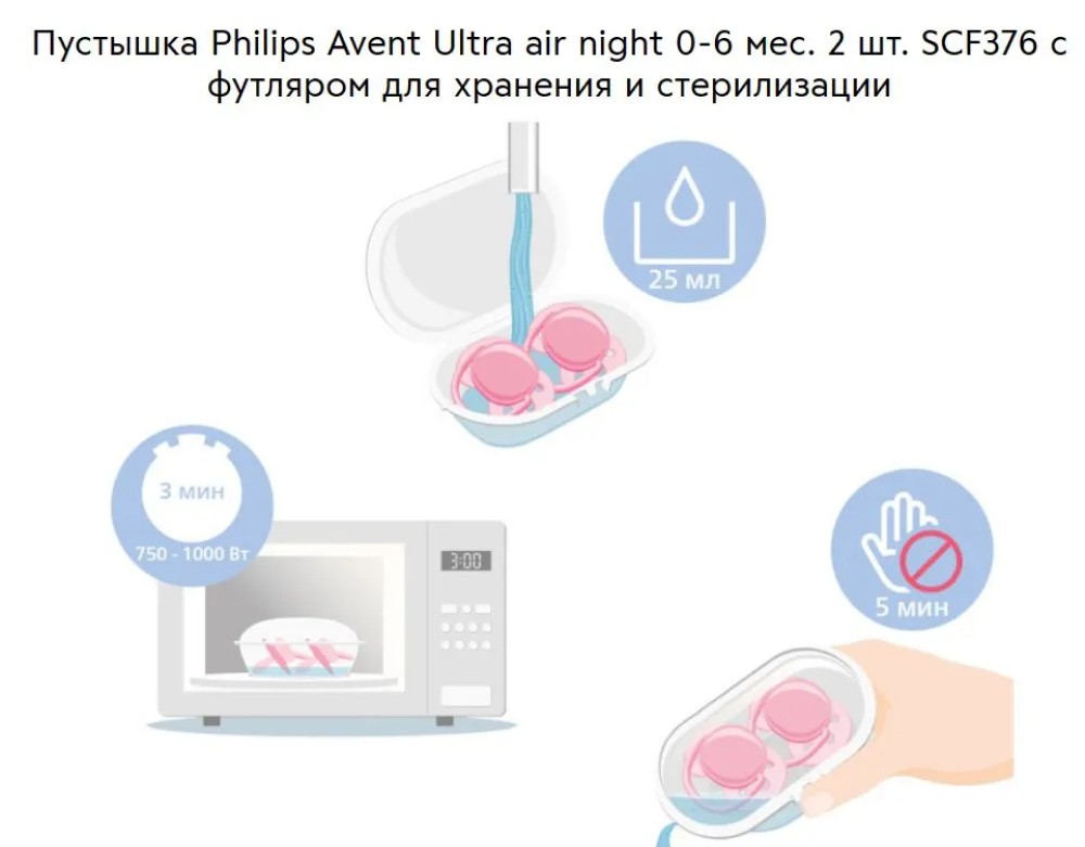 Пустышка Philips Avent ultra air SCF244/21 с футляром для хранения и стерилизации 2 шт. - фото 9