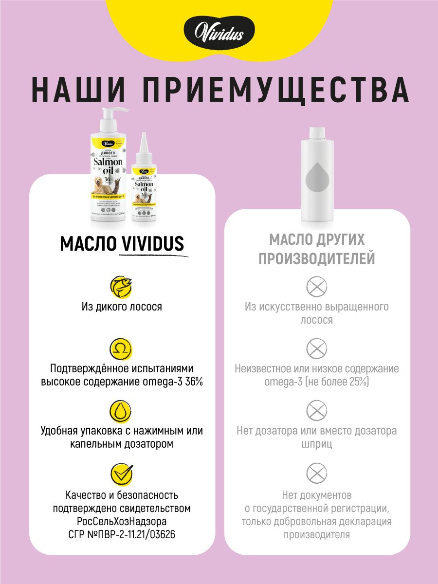Лососевое масло Vividus Омега-3 для собак и кошек 0,5 л. - фото 10