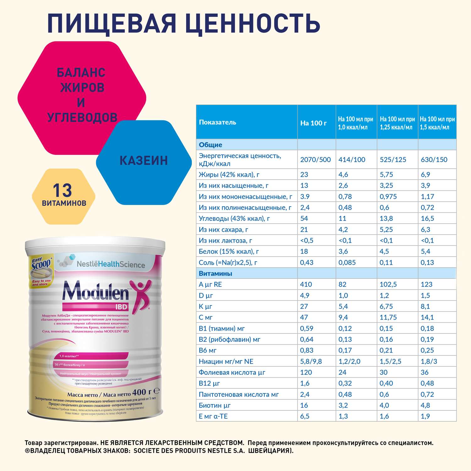 Смесь Nestle Modulen IBD 400г - фото 6