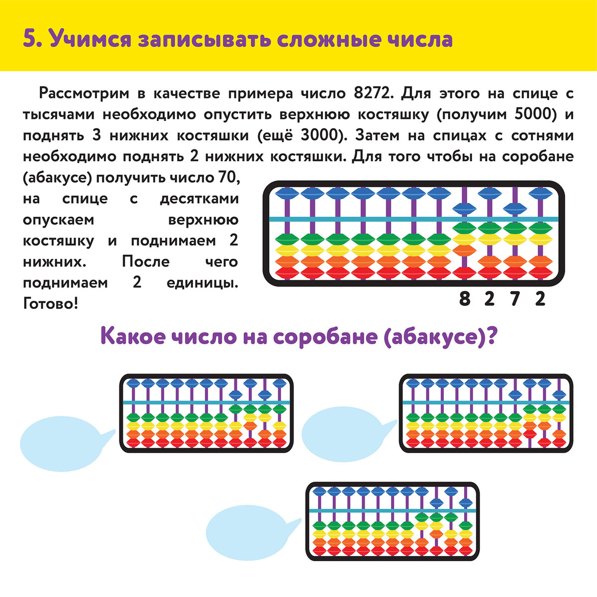 Счеты детские Юнландия Абакус школьные Ментальная арифметика 13 разрядов - фото 8