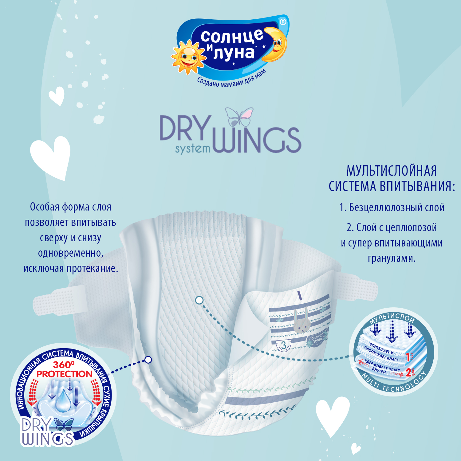 Подгузники Солнце и луна Dry wings 2/S 3-6кг 26шт - фото 2