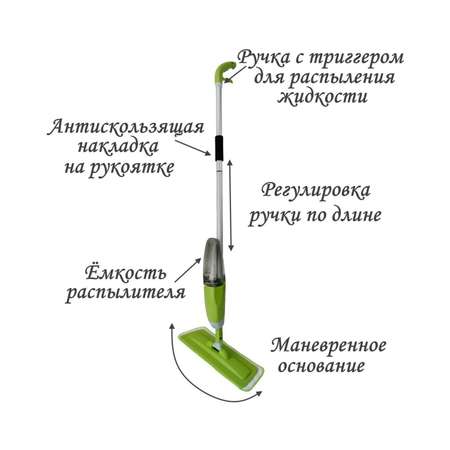 Швабра Uniglodis с распылителем зеленая