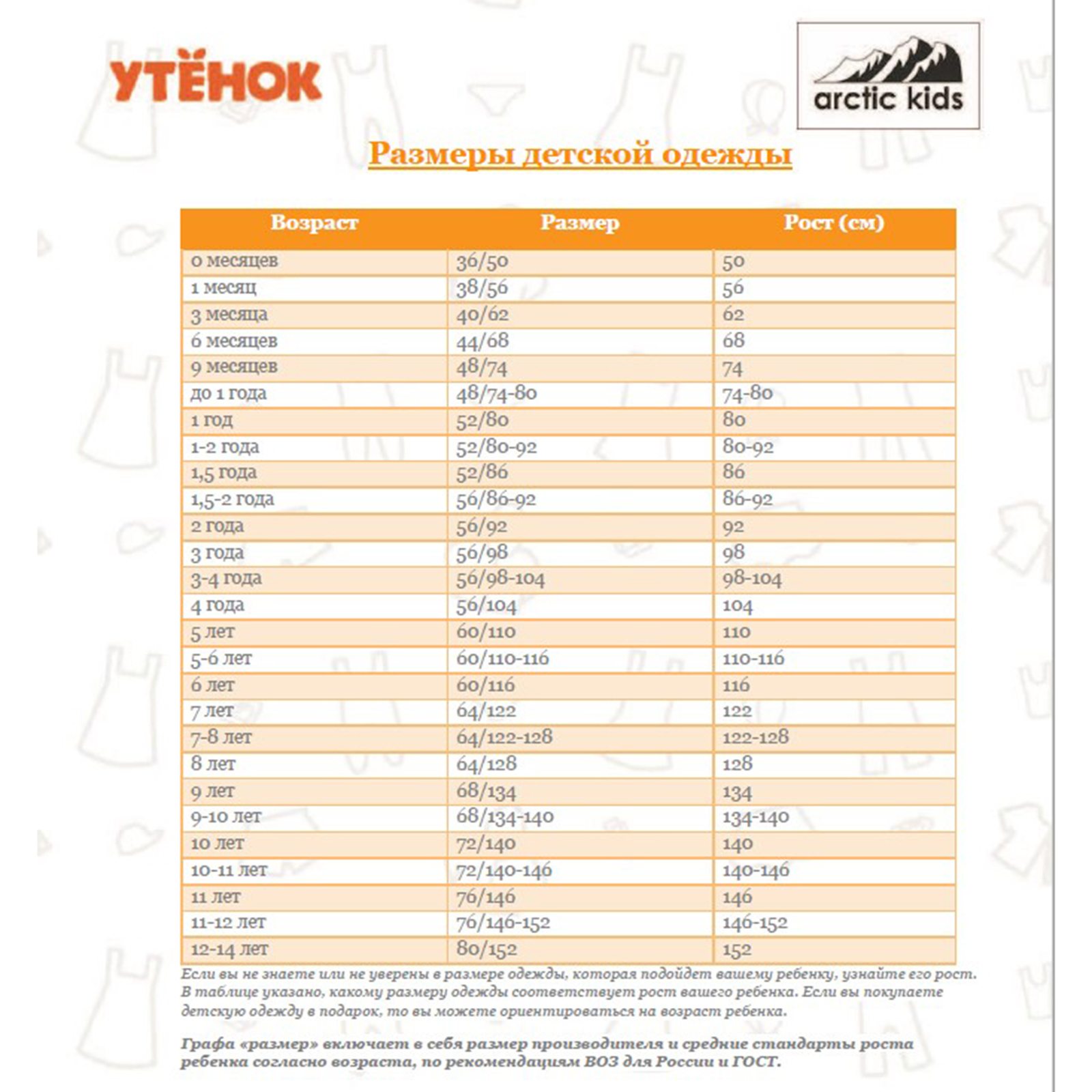 Футболка и шорты Утенок 7057п бирюза т.синий корги - фото 21