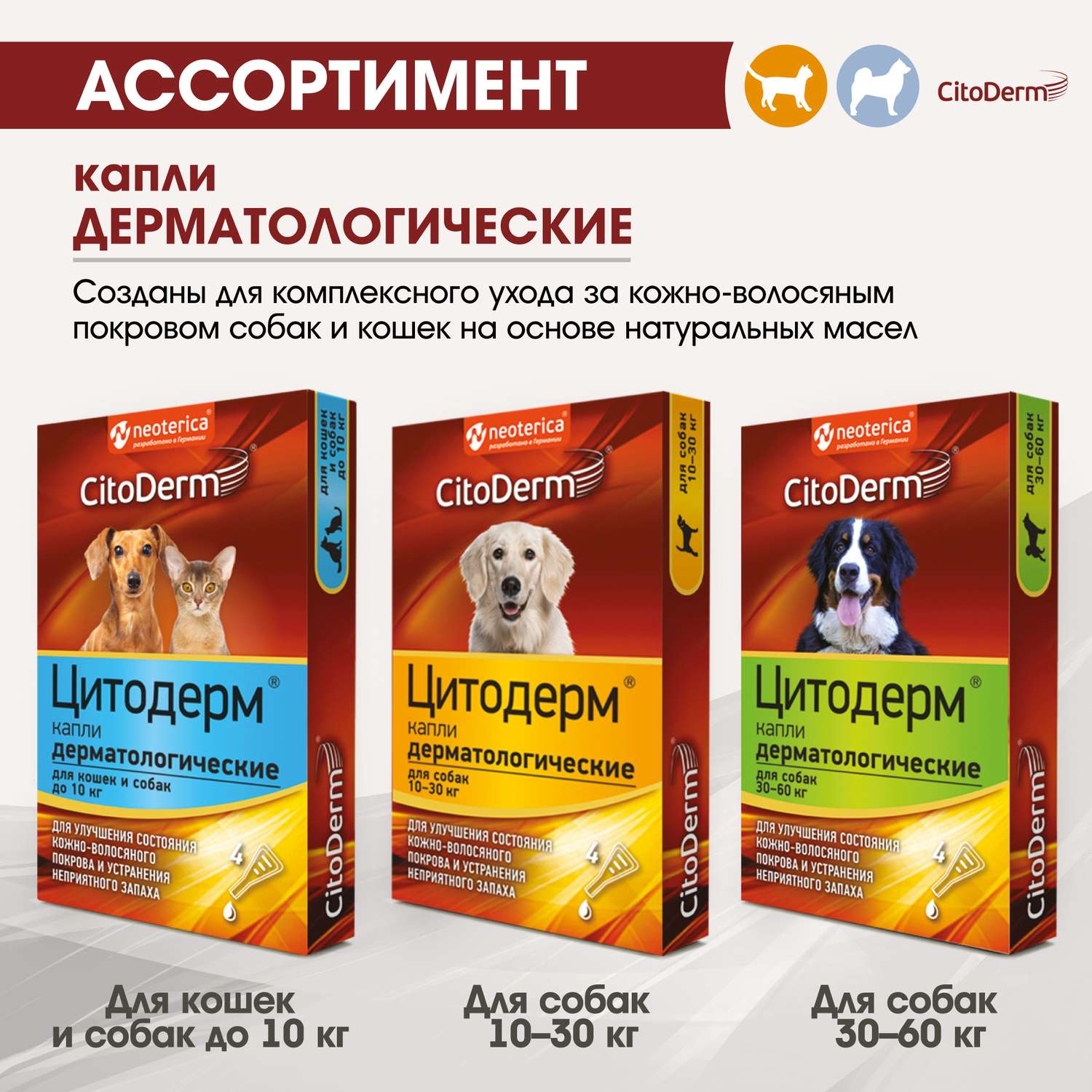 Капли для собак CitoDerm 30-60кг дерматологические 6мл - фото 7