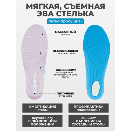 Кроссовки Nordman