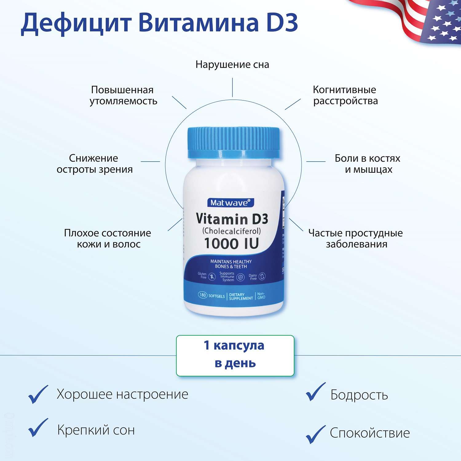 Витамины Matwave Д3 vitamin D3 1000 IU 25 мкг 180 капсул комплект 2 банки - фото 8
