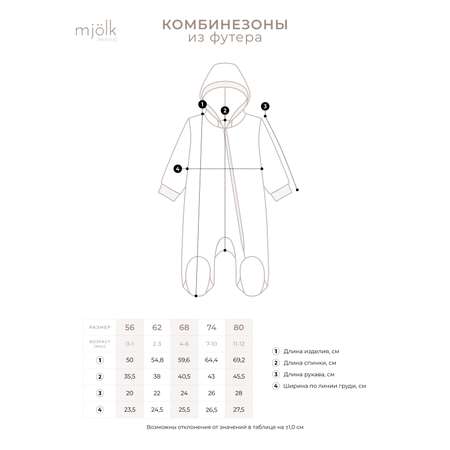 Комбинезон Mjolk