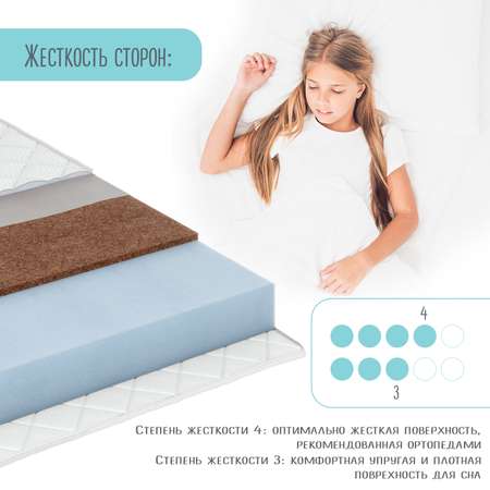 Матрас Babyton Lite Standard 140*70 LS-1