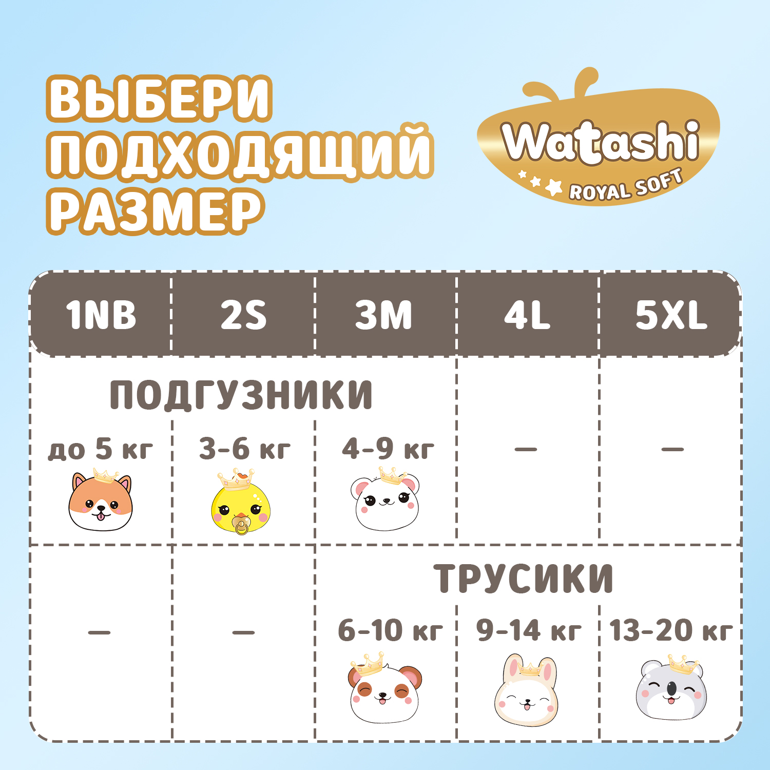 Подгузники-трусики 13-20 кг WATASHI Royal Soft mega-pack 50шт - фото 11