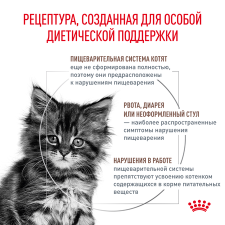 Корм для котят Royal Canin 0.4кг Gastrointestinal Kitten при нарушениях пищеварения сухой