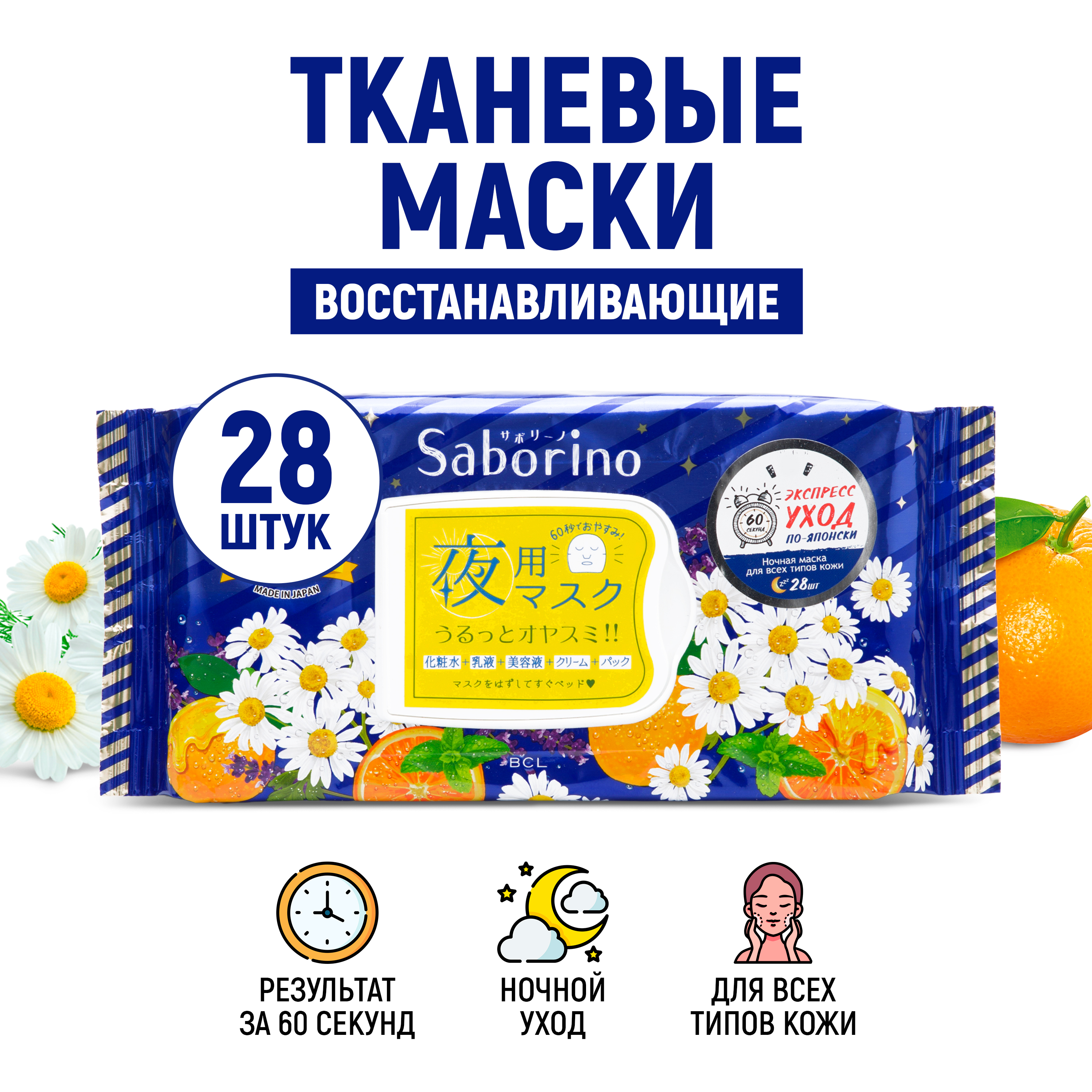 Тканевая маска SABORINO Экспресс ночная Успей за 60 секунд 28 шт - фото 1