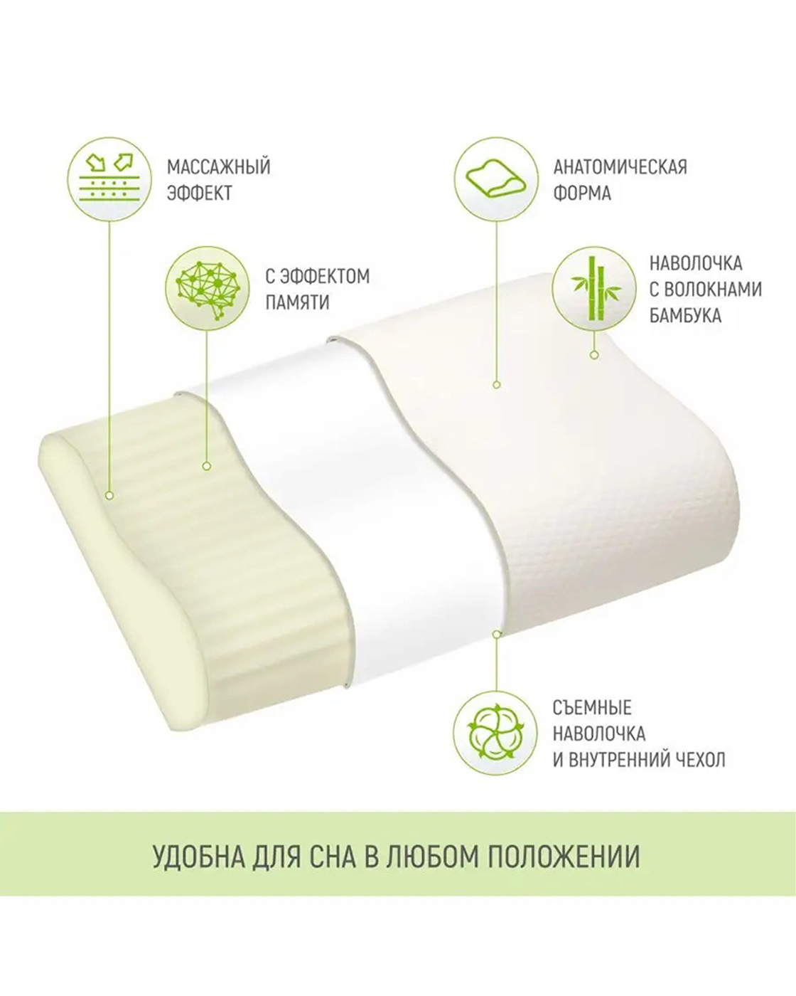 Ортопедическая подушка Goodsleep! Comfort с эффектом памяти под голову - фото 3