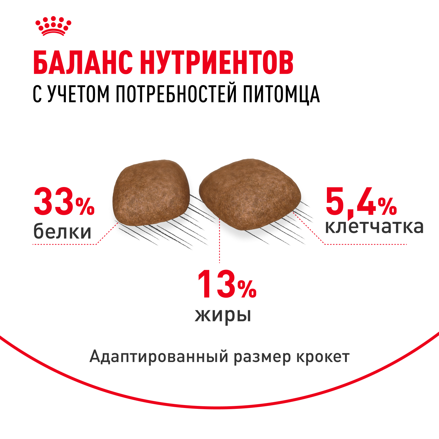 Сухой корм для кошек ROYAL CANIN Urinary 4 кг (для мочевыделительной системы, полнорационный) - фото 4