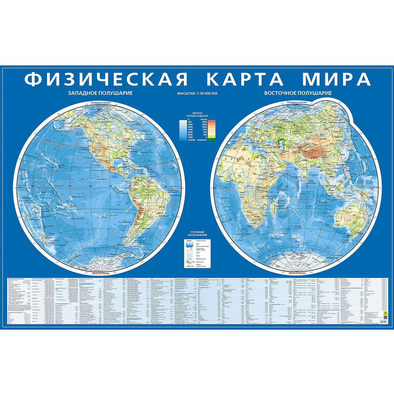 Что изображено на карте полушарий. Карта полушарий физическая карта политическая. Атлас география физическая карта мира. Восточное и Западное полушарие географической карта. Физическая карта полушарий атлас а4.