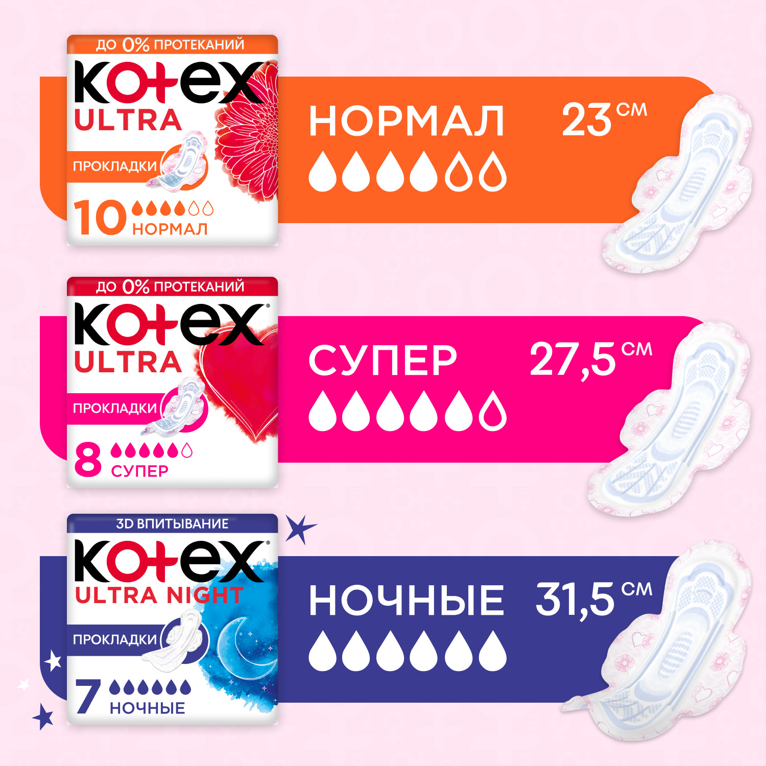 Прокладки гигиенические Kotex Ultra Супер 8шт - фото 9