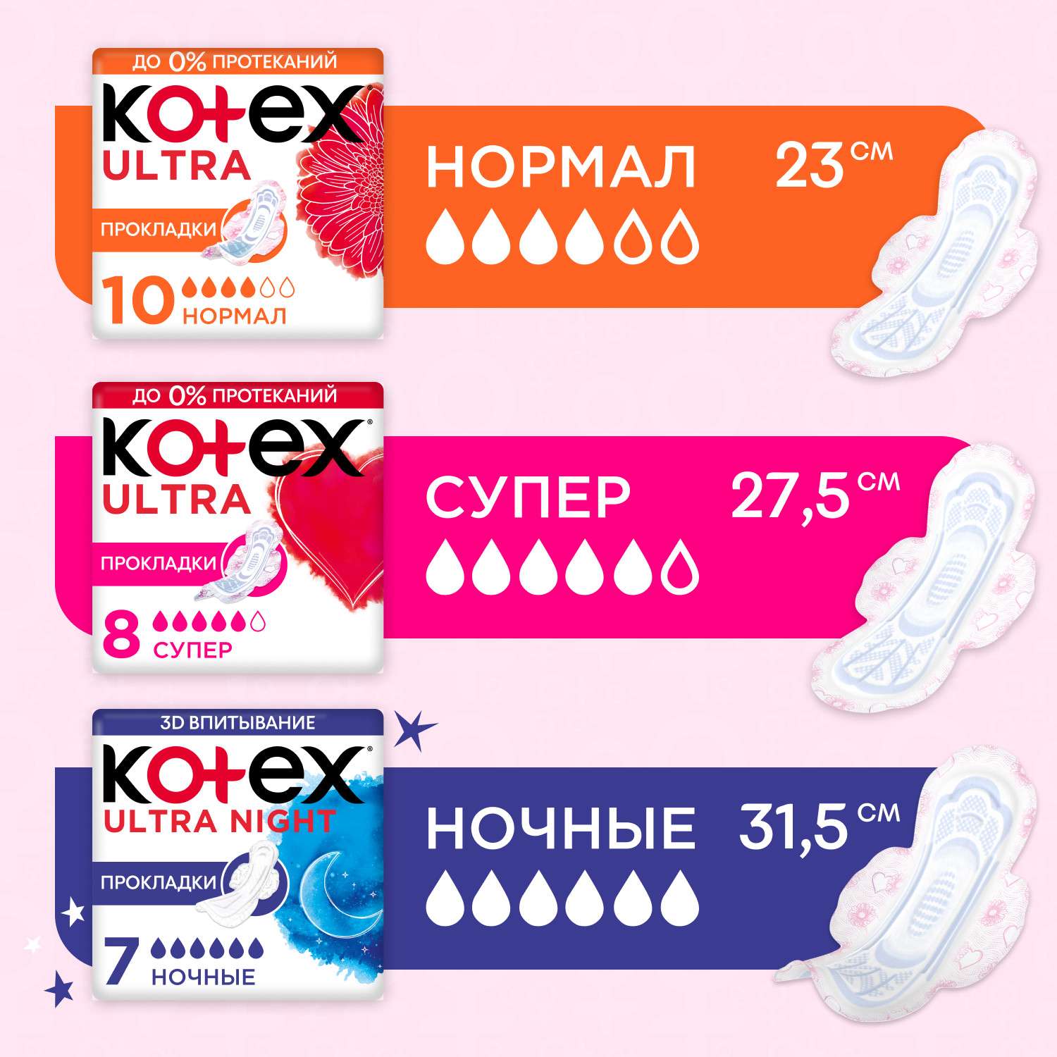 Прокладки гигиенические Kotex Ultra Супер 8шт - фото 9