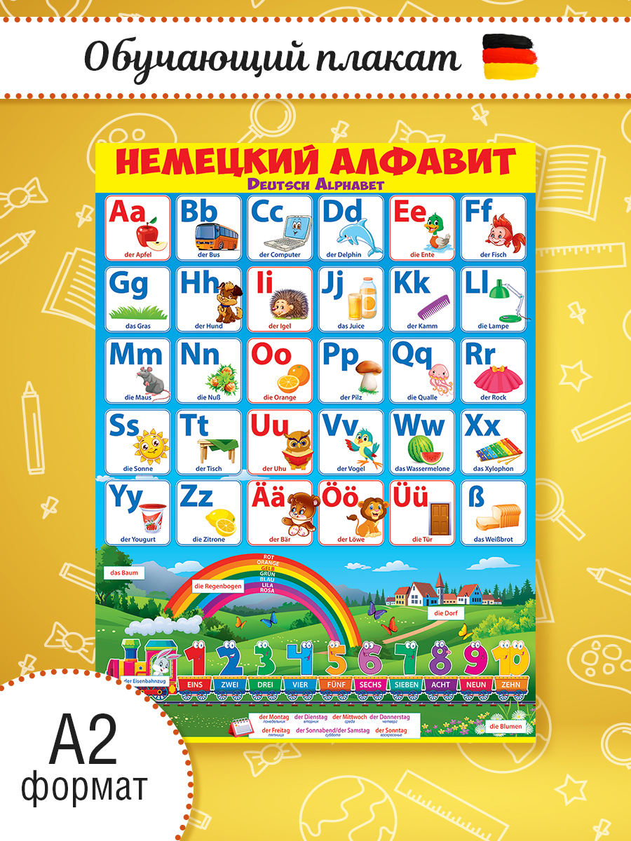 Плакат Открытая планета Плакат Немецкий алфавит купить по цене 155 ₽ в  интернет-магазине Детский мир