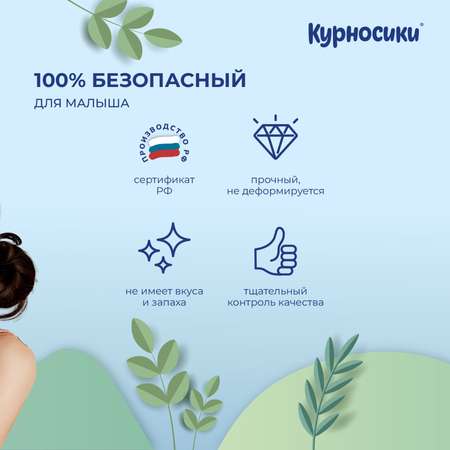 Прорезыватель Курносики Коала с 4месяцев 23176