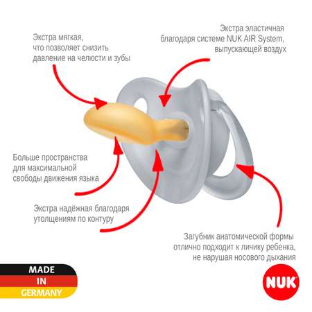 Пустышка Nuk латекс ортодонтическая от 0 мес. 1 шт.