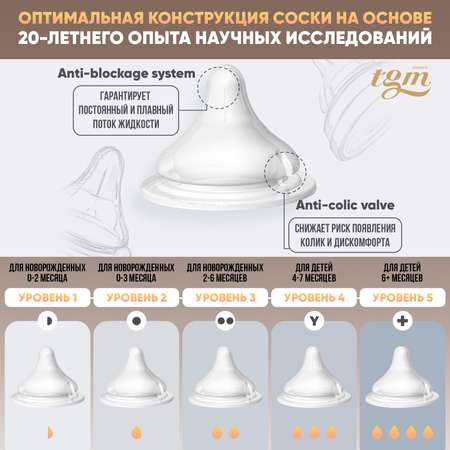 Бутылочка для кормления TGM The Good Mother Rice Grain Tritan антиколиковая 160 мл rice beige