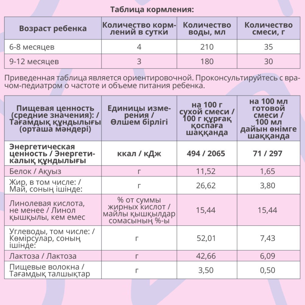 Смесь KOZЯ на козьем молоке 400 гр. с 6 до 12 месяцев - фото 2