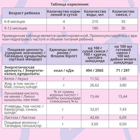 Смесь KOZЯ на козьем молоке 400 гр. с 6 до 12 месяцев