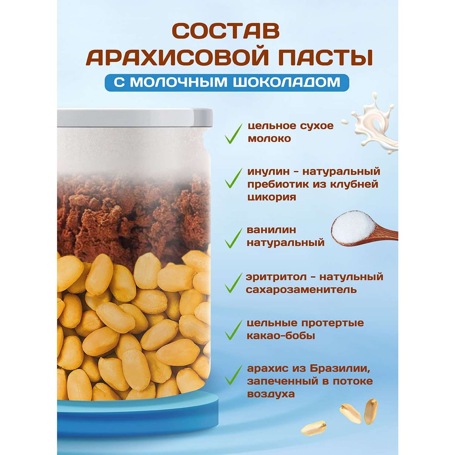Арахисовая паста Намажь орех без сахара низкокалорийная Шоко Милк 230 грамм - фото 2