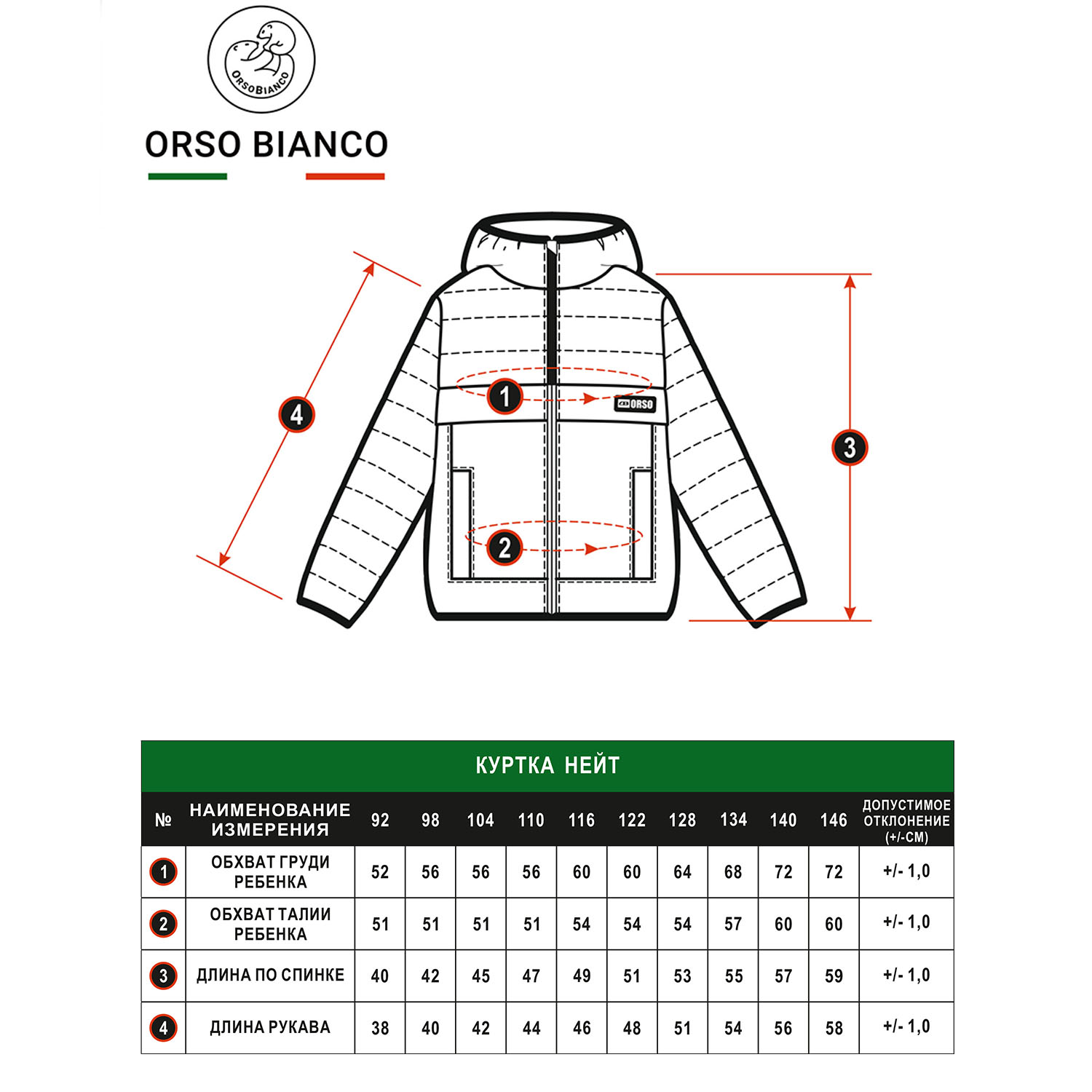 Куртка Orso Bianco OB20924-02_бирюзовый - фото 11