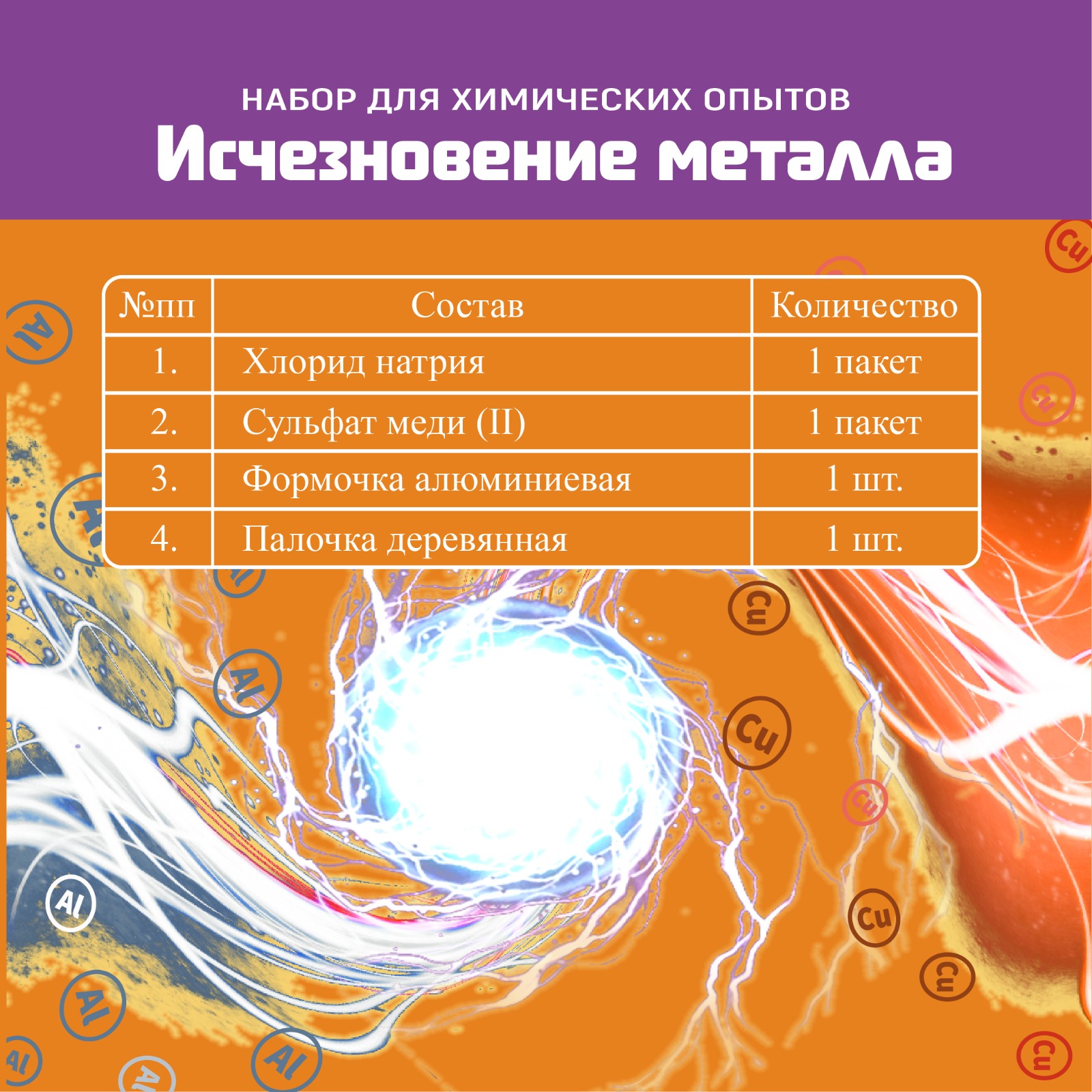 Набор опытов Юные исследователи 4 в 1 - фото 11