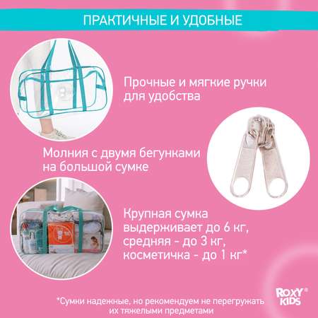 Сумка в роддом ROXY-KIDS прозрачная 3 шт цвет бирюзовый