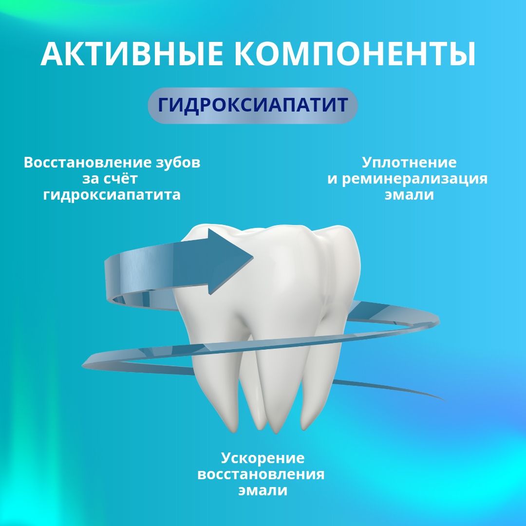 Зубная паста KEO KEO Укрепление эмали с гидроксиапатитом - фото 3