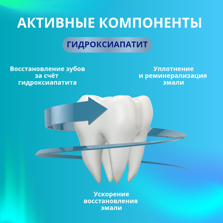 Зубная паста KEO KEO Укрепление эмали с гидроксиапатитом