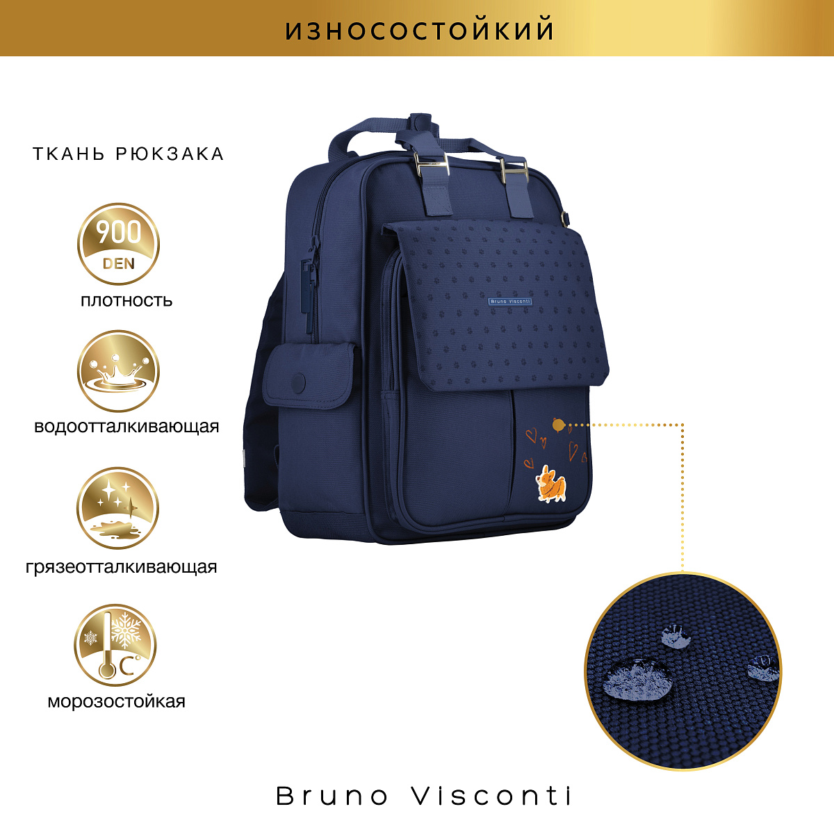 Сумка-рюкзак Bruno Visconti синий Городская прогулка. Корги - фото 4