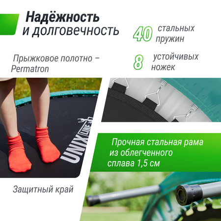 Батут fitness сompact UNIX line диаметр 123 см до 110 кг диаметр прыжковой зоны 100 см