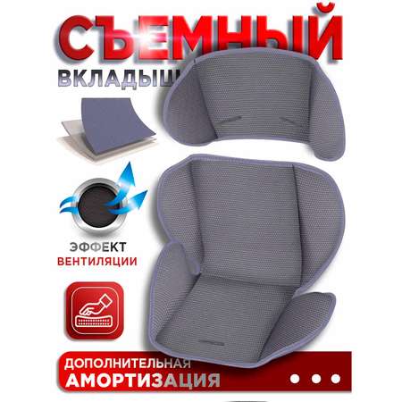 Автокресло BabyCare Nika серый