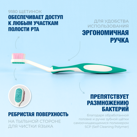 Зубная щетка Biorepair CURVE Protezione Gengive изогнутая для защиты десен