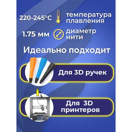 Пластик в катушке Funtasy PETG 1.75 мм 1 кг цвет темно зеленый