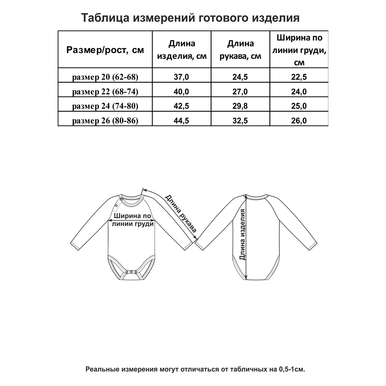 Боди Lucky Child 95-19/0-2/молочный - фото 5