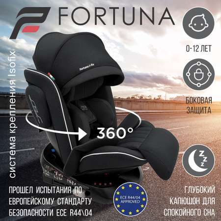 Автокресло 0-36кг Sweet Baby Fortuna 360 SPS isofix black