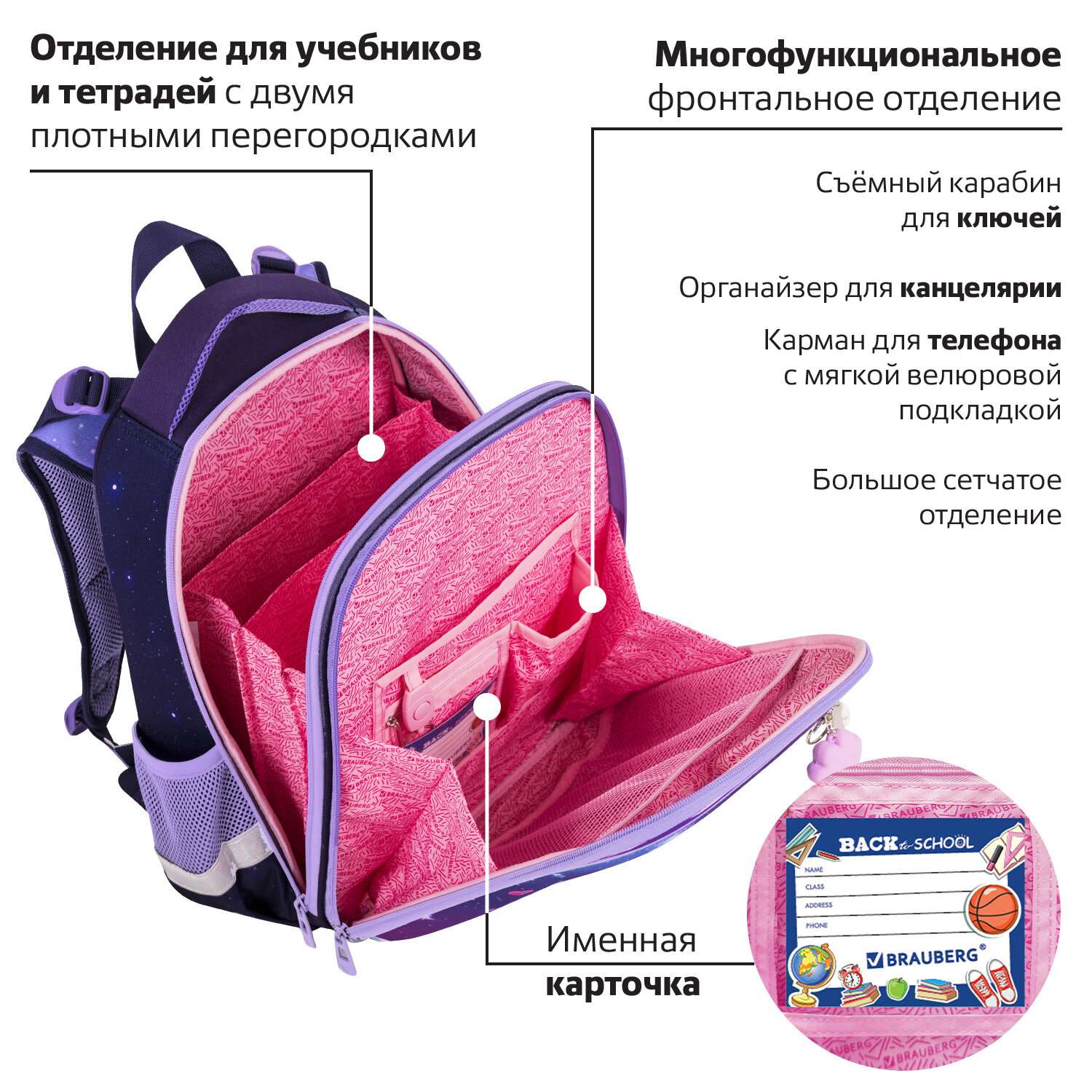 Рюкзак школьный Brauberg детский - фото 12