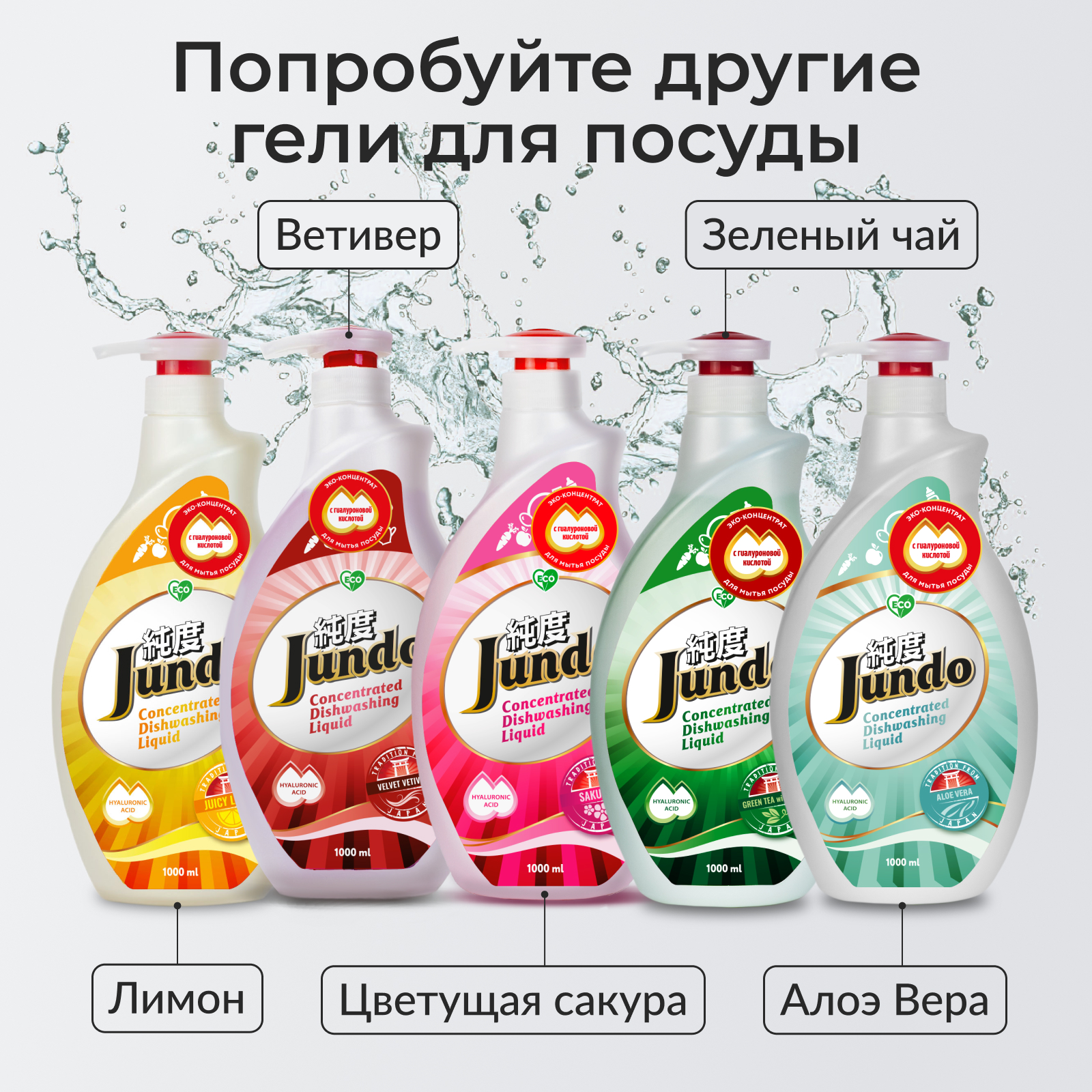 Средство Jundo Juicy Lemon 5л концентрат ЭКО-гель для мытья фруктов овощей детской посуды и игрушек - фото 7