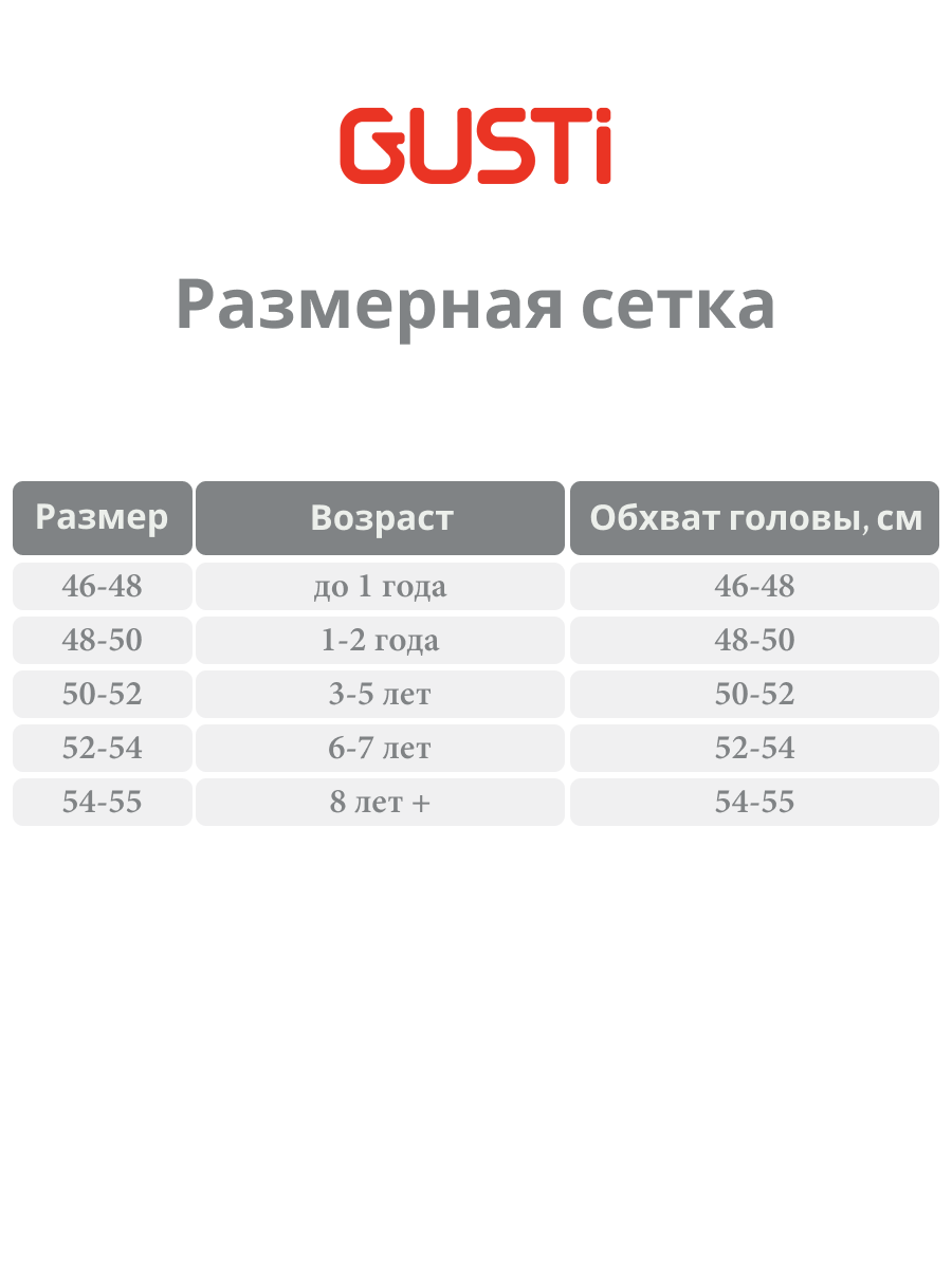 Шапка GUSTI GW24AC1189B-GREENERY - фото 6