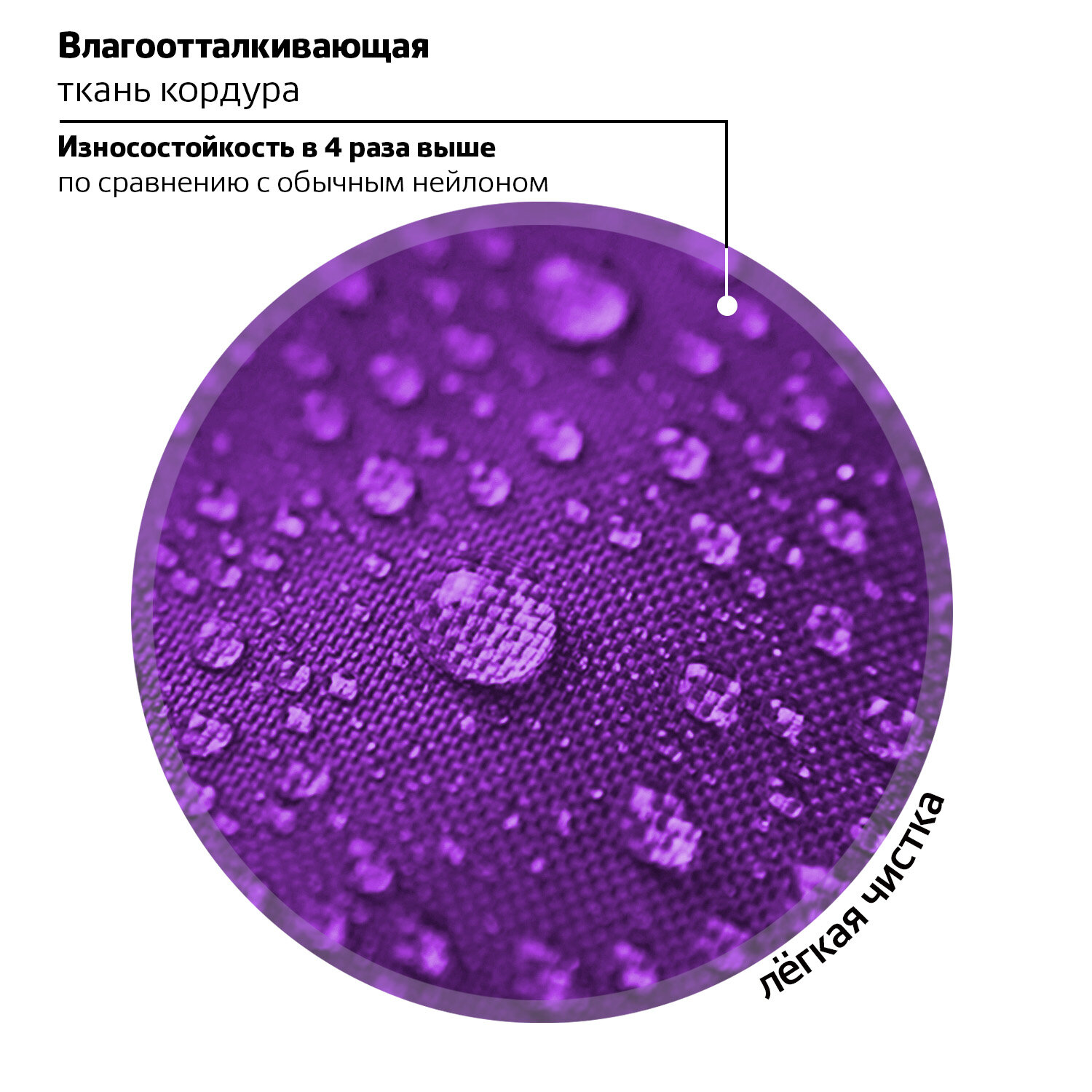 Ранец школьный Brauberg в 1 класс - фото 6