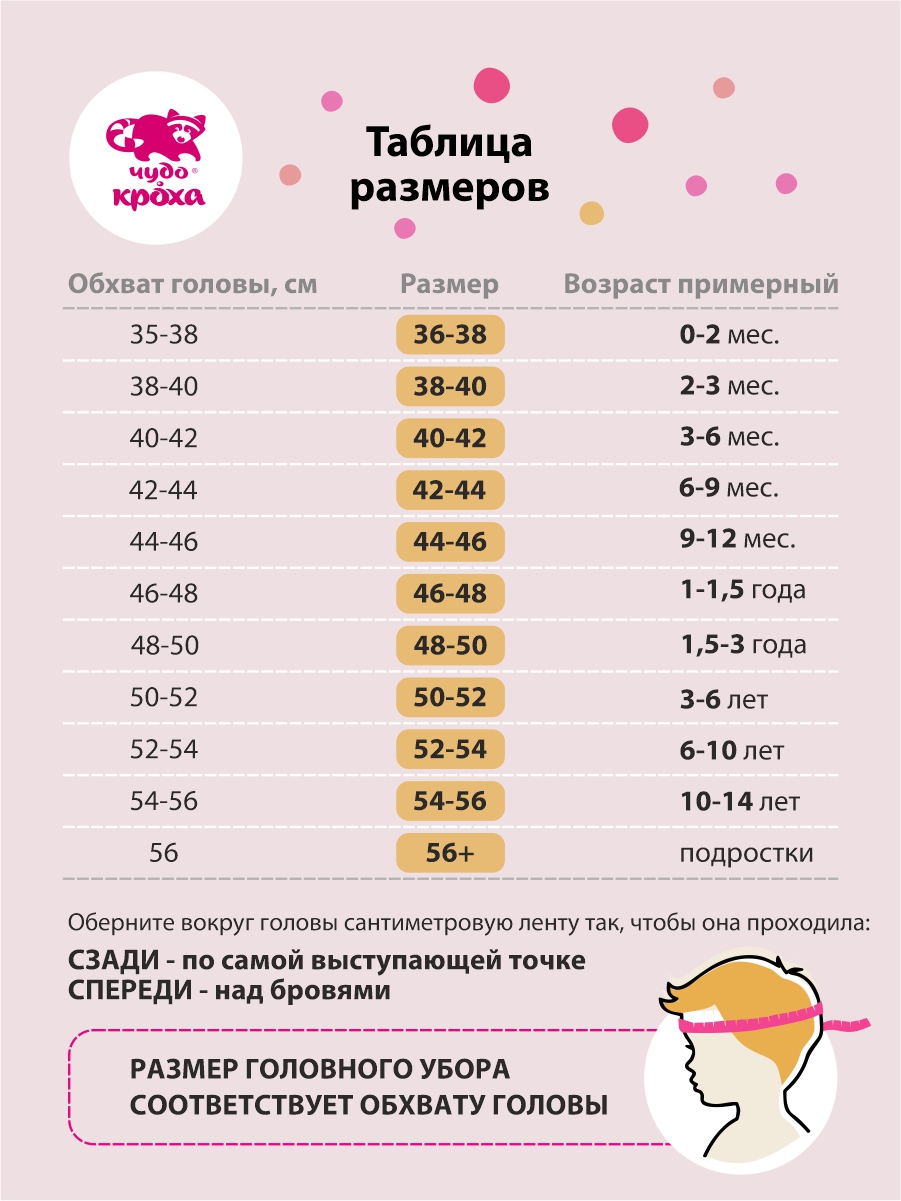 Панама Чудо-Кроха KY-151 Фарватер-розовый - фото 9