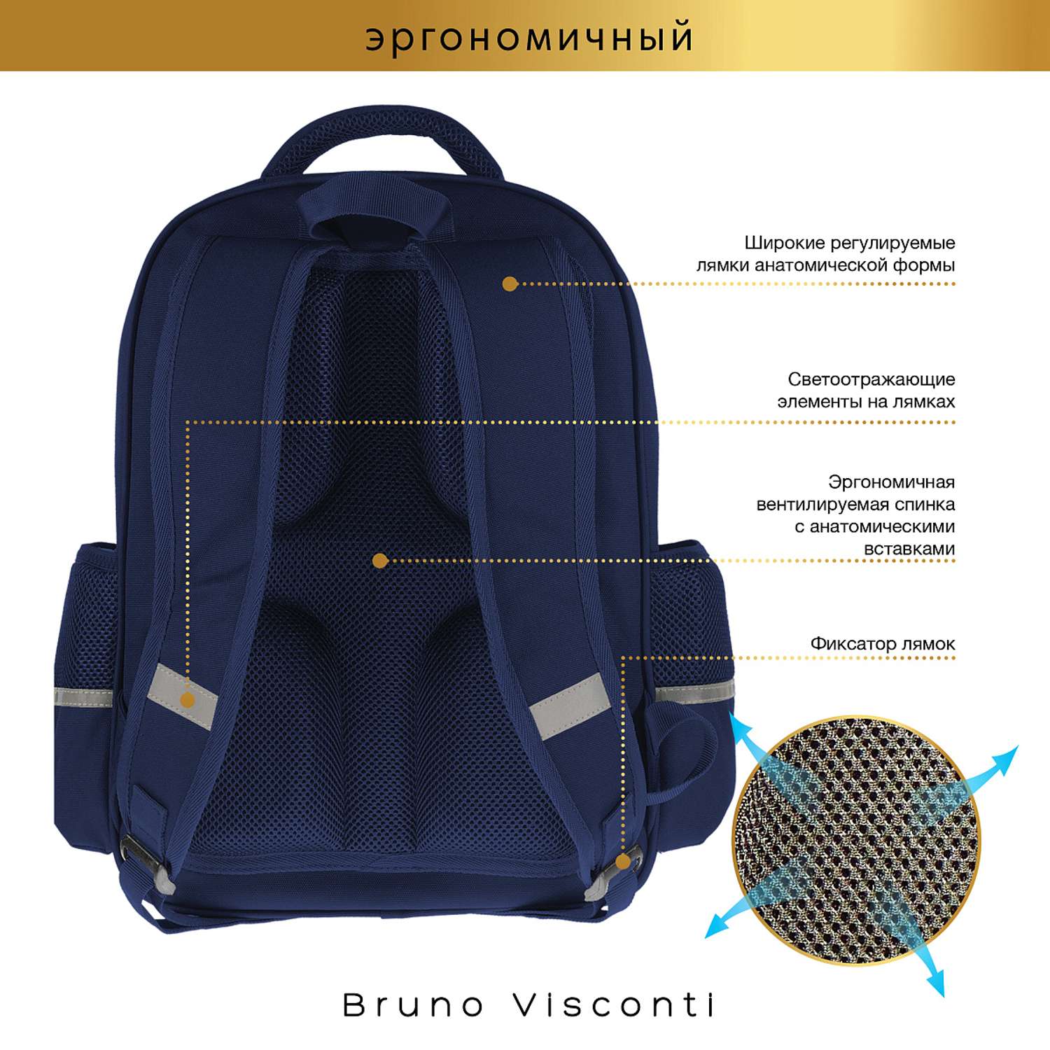 Рюкзак школьный Bruno Visconti синий с эргономичной спинкой Жизнь Удалась с наполнением - фото 8