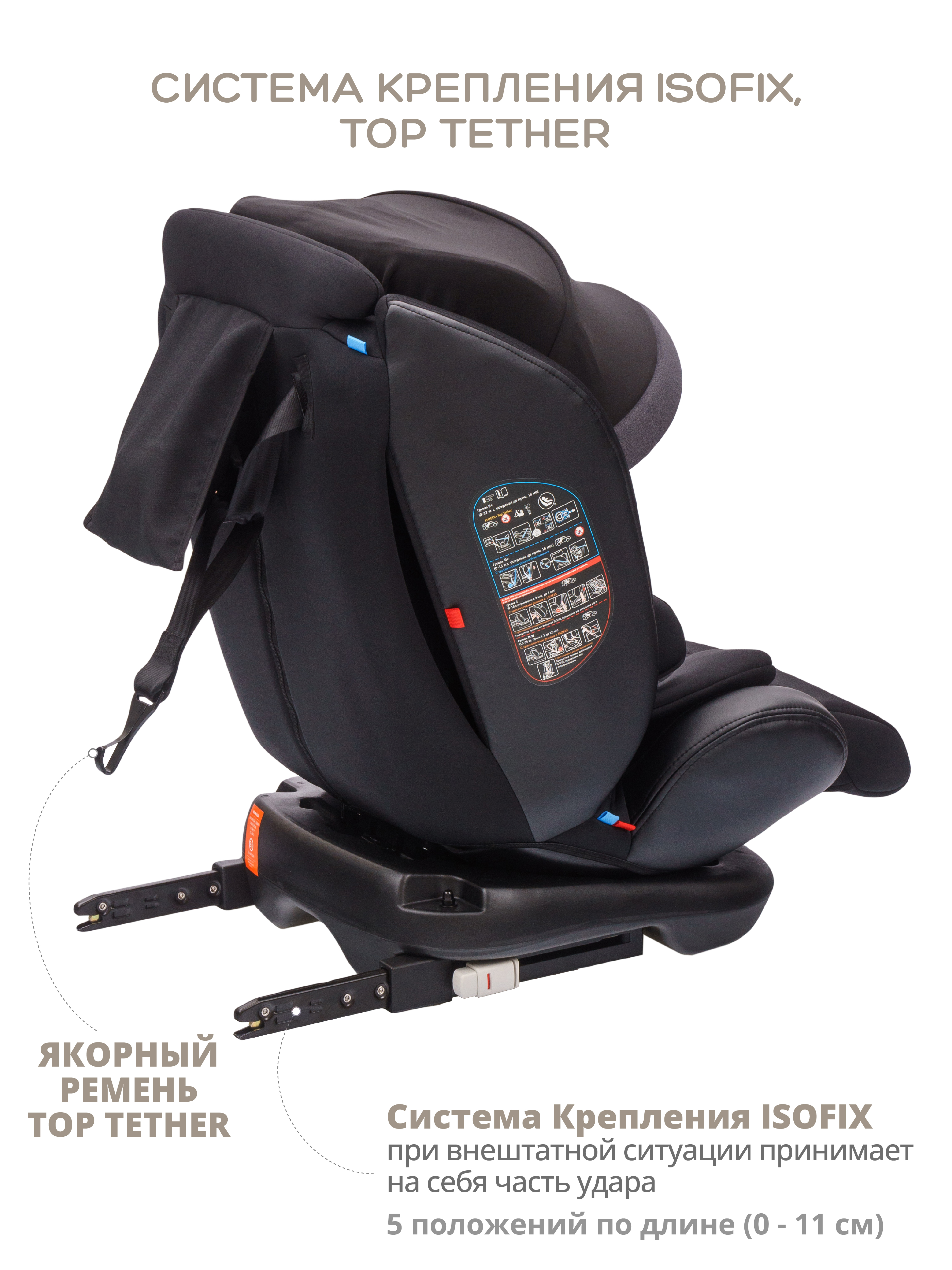 Автокресло JOVOLA I-TRAVEL Isofix 0+/1/2/3 (0-36 кг) - фото 4